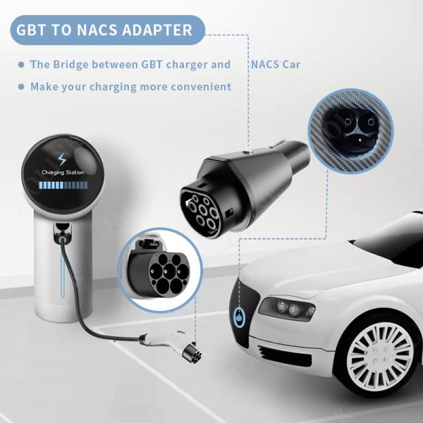 Olink GBT Adapter to Tesla Plug EV Adapter Electric Cars Vehicle Charger Charging GBT to Tesla Adapter