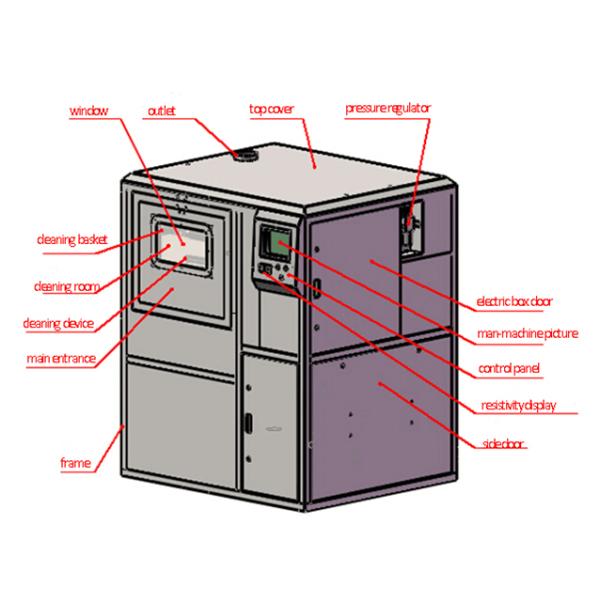 Circuit Board PCBA Washing Machine PCBA Cleaning Equipment 380V Power Supply