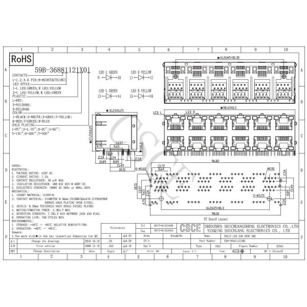 12 Port 8P8C RJ45 Modular Jacks Contact Resistance 30 Milliohm Max With EMI