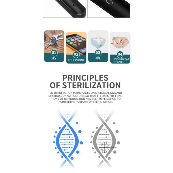 Lithium Battery Disinfect Sterilize Germicidal UV Lamp