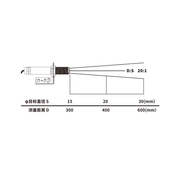 Temperature Transmitter 4-20mA Output Pyrometer Temperature Sensor