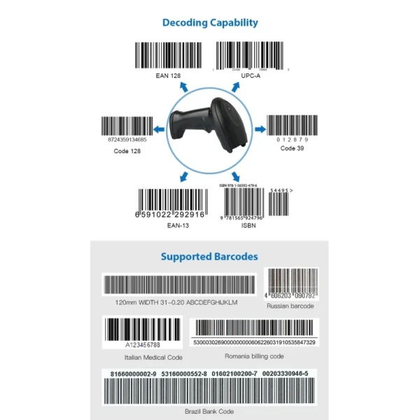 DS5900-1D USB Barcode Scanner 300 Scans/Sec CCD 1D Reader