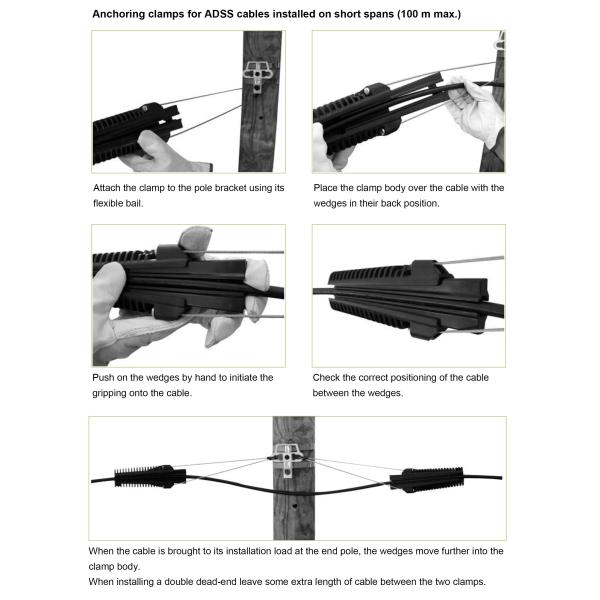 Pre Twisted Tension Resistant Suspension Cable Clamp Pole ADSS Downline Clamp