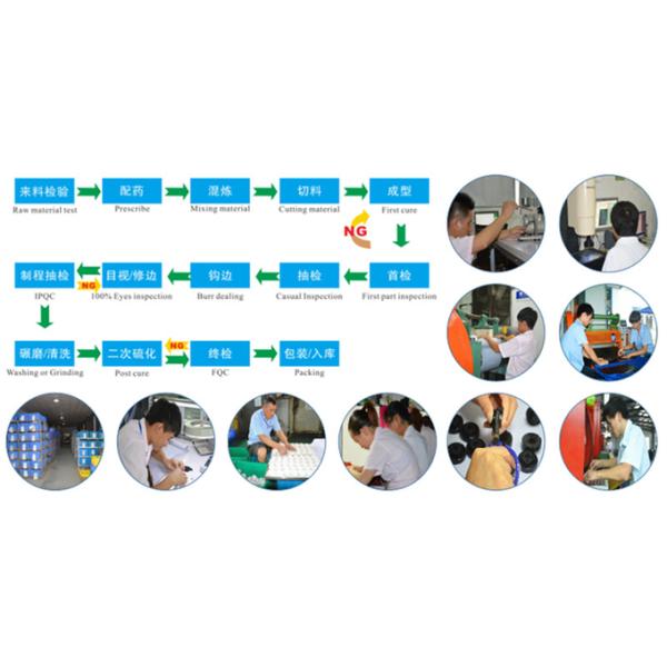 Black Fuel Resistance NBR Nitrile O Ring For Fuel Spray Nozzle 7