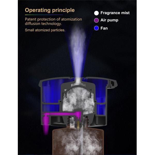 Customized Luxury Scent Diffuser Oil Electric Aroma Humidifier 800ml