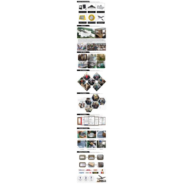 NEW-FBP-100W Explosion Proof LED Spotlight In Moist Area Zone1 Zone 2