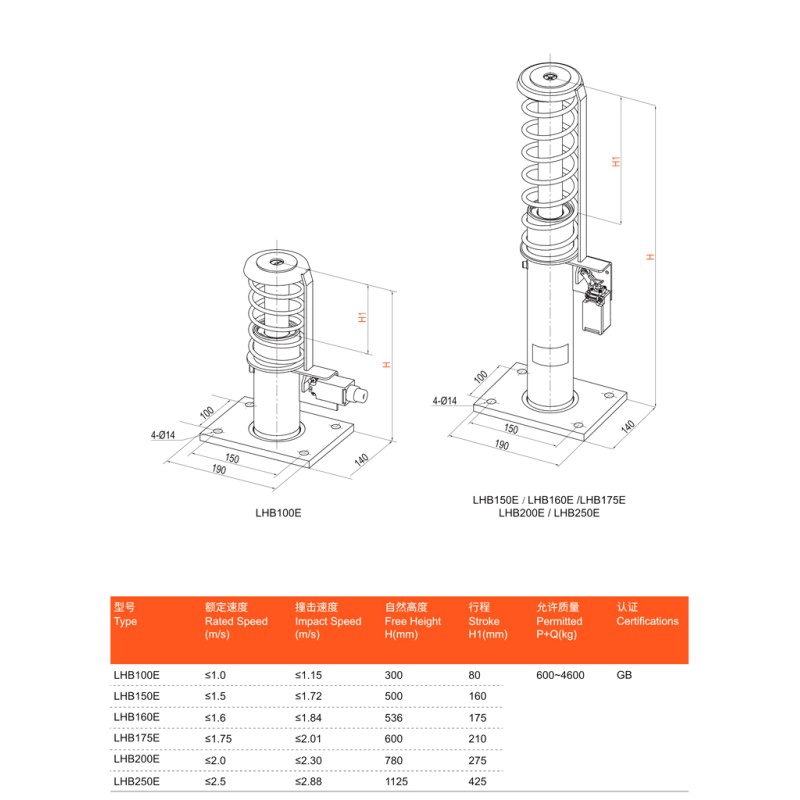 600-4600Kg P+Q ≤1.0m/s Rated Speed Oil Buffer Elevator Safety Component with GB Certifications