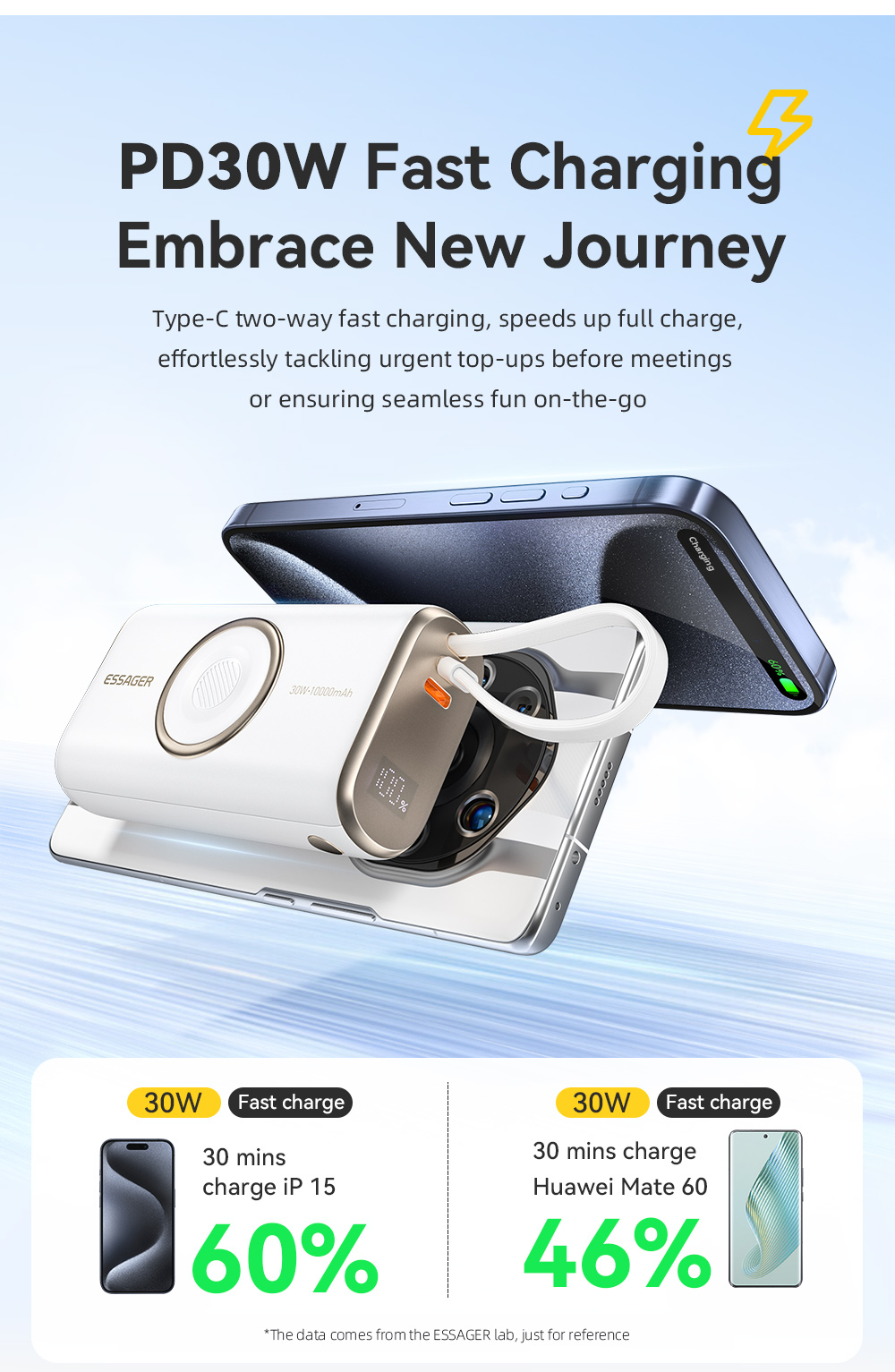ESSAGER ES-D018 Series Portable Battery Power Bank 10000 Mah With 30W USB-C Input
