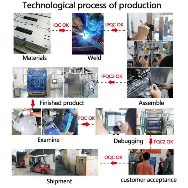 Automatic Filling Packaging Machine Vertical Flow Pack Machine Auto Packaging Machine Automatic Side Sealing Machine Rice Packing Sugar Candy Packing