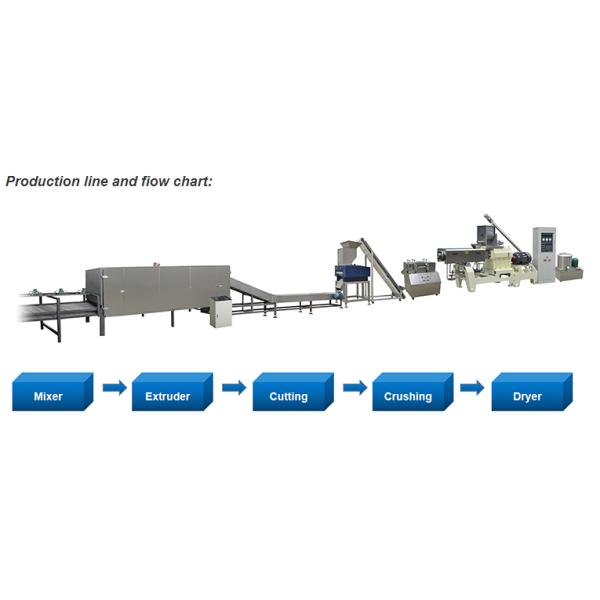 Stable Performance Bread Crumbs Machine Bread Crumbing Processing Line