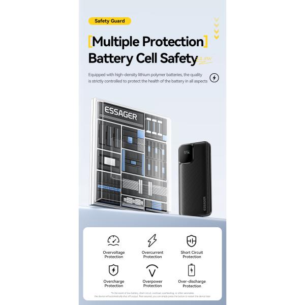 ESSAGER ES-D023 22.5W Digital Portable 20000mAh Power Bank with Cable