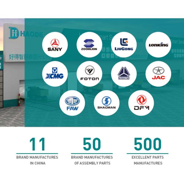 HAODE Zoomlion Second-Hand Pump Truck Concrete Pump Machine OEM