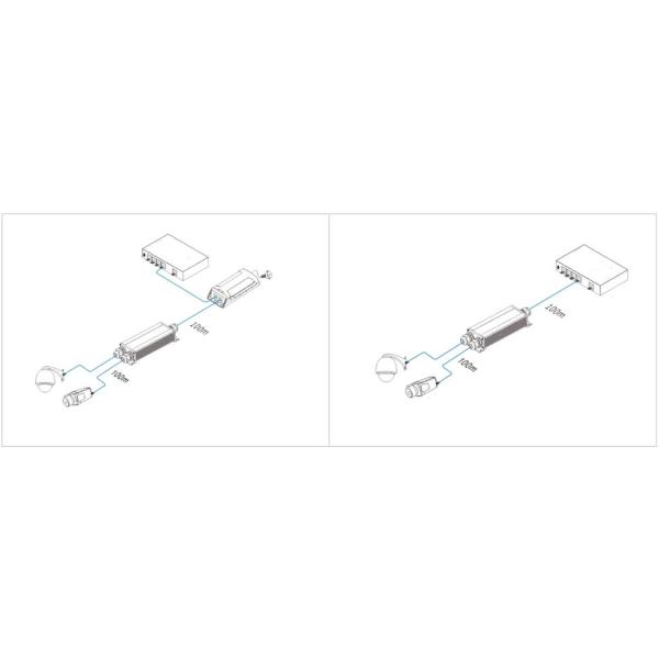 Industrial PoE Extender IP67 Rated 90W Output 100m Range Wall Mount Design