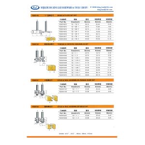 Buy cheap BEAD &amp; FLUTE BIT SET product