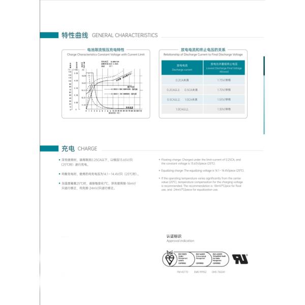 YUASA NPL65-12 12V 65Ah UPS VRLA Battery Rechargeable Sealed Lead Acid Battery for UPS