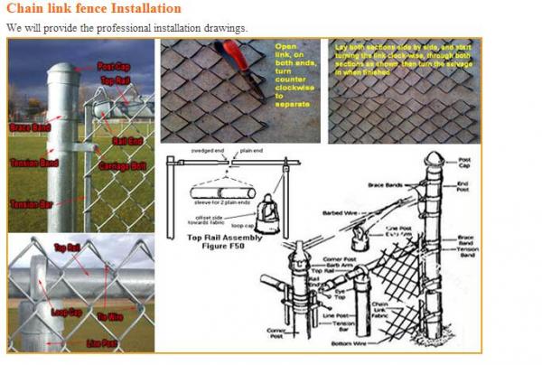 Chain Link Fence Installation: