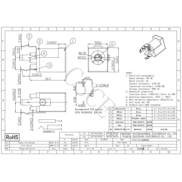 DC In Power Jack / DC Power Jack Connector For LED Strip Light Power Supply