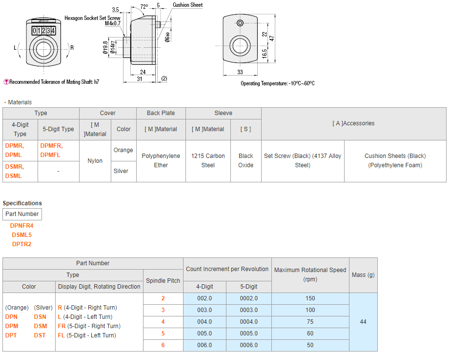 MISUMI Digital Positioning Indicators - Front Spindle Type Series DPMR2-CSE10 new and 100% Original