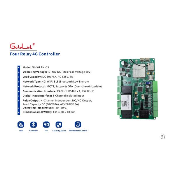 Cloud Supported WiFi Gate Access Controller Encrypted Wireless Connection Centralized Backend Management Multi-User Authorization for Residential &