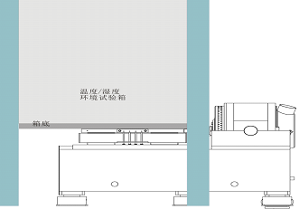 Vibraiton System With Combined Climate Test Chamber For Vehicle Exhaust System