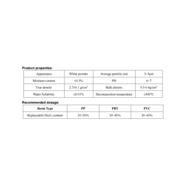 ST-1001G Environmentally Friendly Halogen-Free Silicone Surface-Modified Flame Retardant