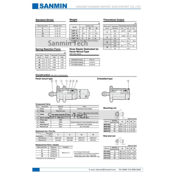 Single Acting Pneumatic Air Cylinder Spring Return Series Pin SMC Locking Cylinder