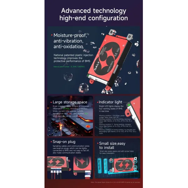Efficient Charge Discharge BMS for 8s-17s Active Balance Systems