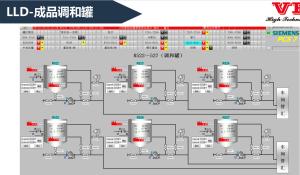 Buy cheap Electronic Equipment DCS Automation Distributed Control System product