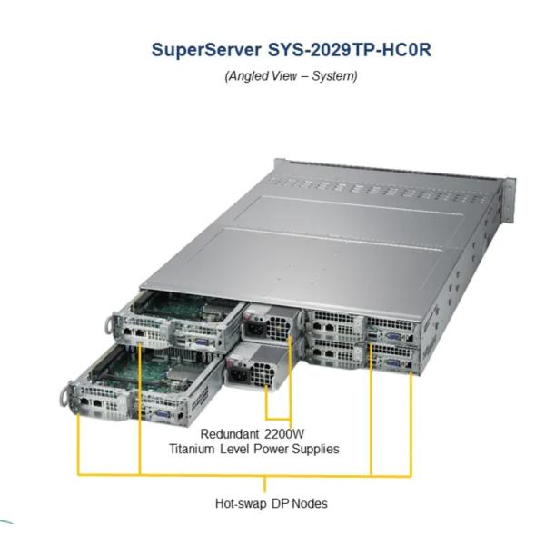 2U Twin2 Supermicro Storage Server SYS-2029TP-HC1R 24x SATA 2200W Redundant