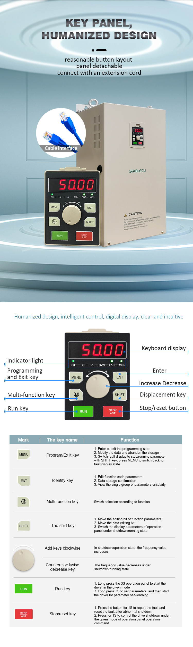 3 Phase 110KW 150 HP VFD Drive Inverter Speed Control AC To AC
