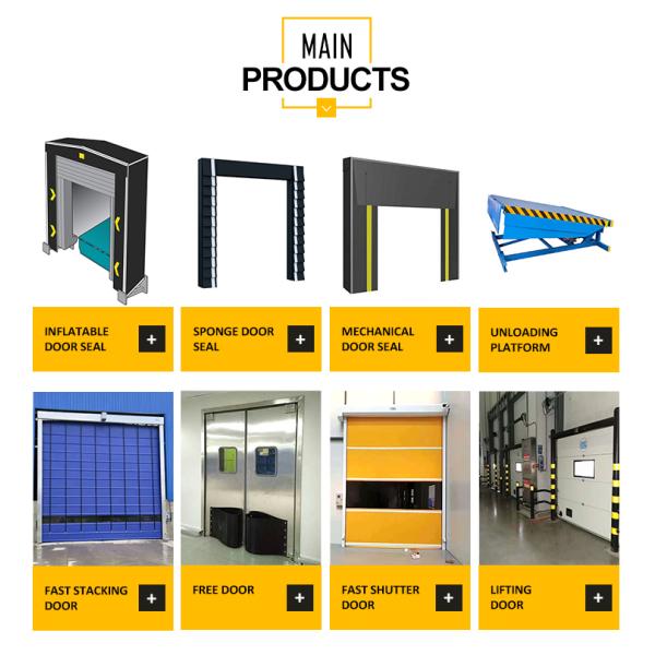 Handheld Remote Loading Dock Leveler With Customizable Lip Length And Safety Curbs Stationary Forklift