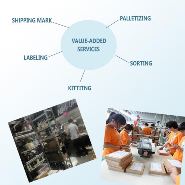 Repacking Warehousing And Distribution Services Via Delivery Schedule
