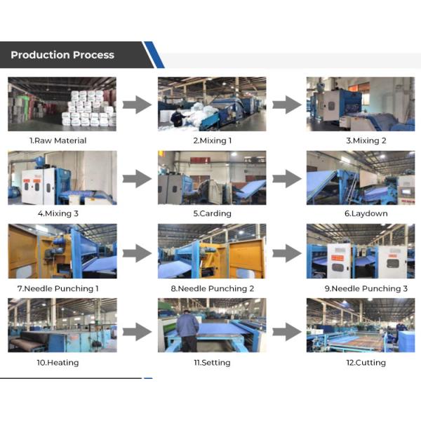 Custom PET Felt Acoustic Panel Noise Absorbing Soundproof 2800x1200x12mm