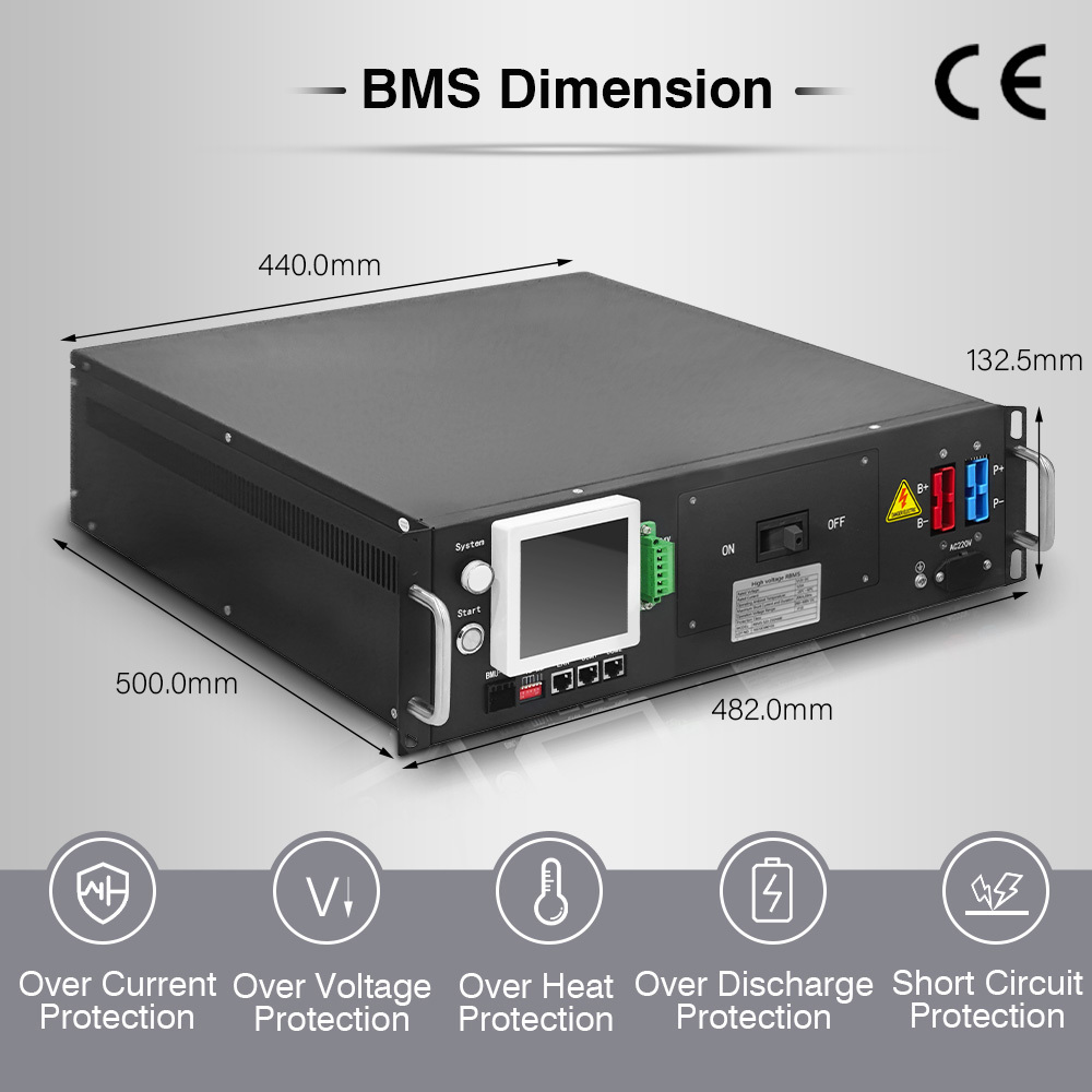 Buy cheap 3U Solar BMS , Ems Energy Management System 480V DC 63A product