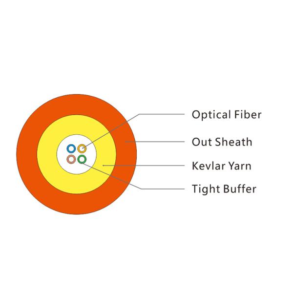 Aramid Yarn 4 6 12 Core OM3 Fiber Optic Cable