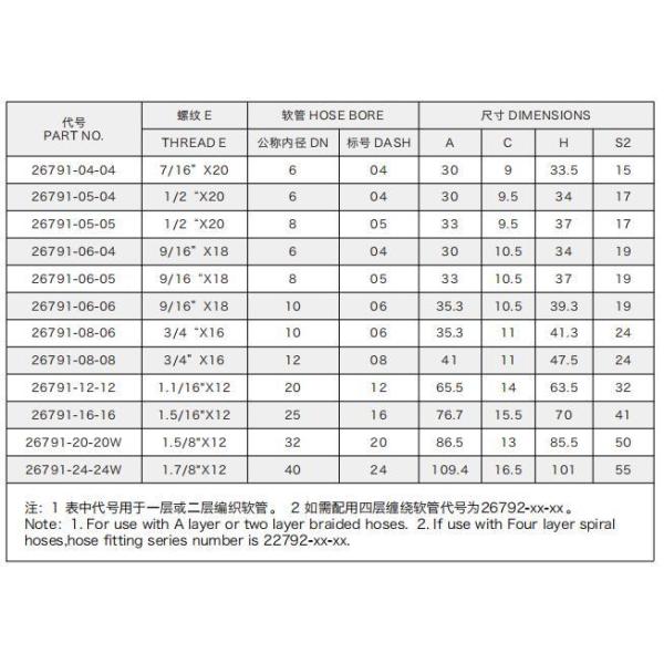 SUS304/SUS316L Stainless Steel Hydraulic Crimp Hose Fittings American Thread Jic 74 Taper Seal 90 Elbow 26791