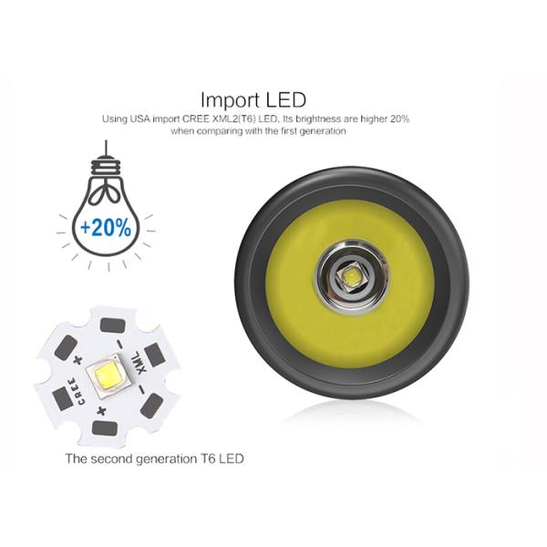 High 1000 Lumen Baseball Bat Shape CREE T6 Led Torch Self Defense LED Flashlight