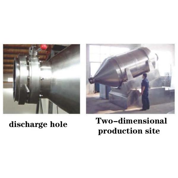 TDM Series Two Dimensional Mixer