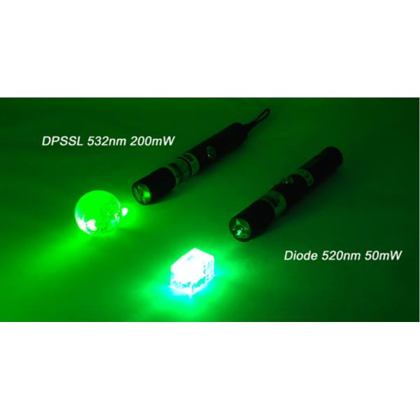 200mw Powerful Green Laser Pointer Pen 532nm Strong Light