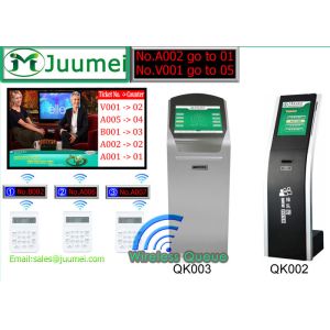 Multi-Service Queuing Management With Multi Buttons Ticket Dispenser