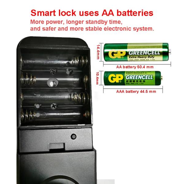 Rosh Ttlock Tuya App Smart Electronic Lock Wifi Password Lock