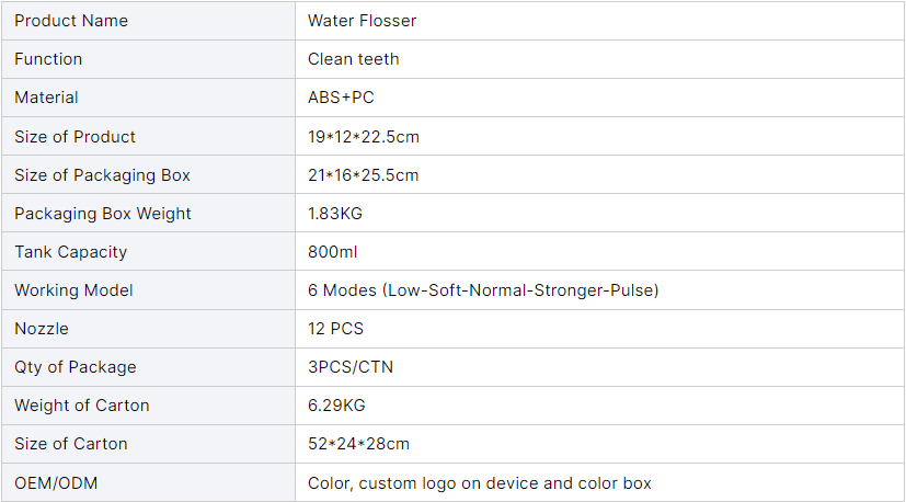 Commercial Countertop Water Flosser Quiet Design With 12 Multifunctional Tips