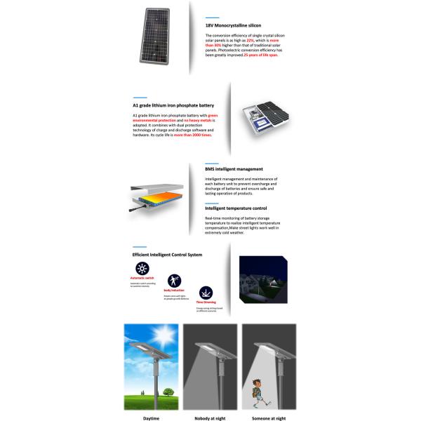 18V 60w Solar Light All In One Motion Sensor LED Solar Power Street Light