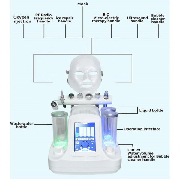 0.3-4mm H2O2 Water Oxygen Jet Peel Machine 1.1HMZ