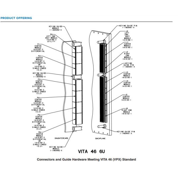 1-1469491-3 TE AMP Connectors Terminal MultiGig M5 Thread Guide Pin