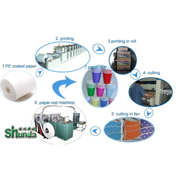 High Efficiency Tea / Juice Paper Cup Forming Machine 40-50 Pcs/Min