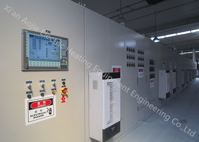 Buy cheap Controlled Atmosphere Brazing Furnace , High Reliability Electric Brazing Equipment product
