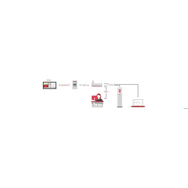 Token Display Queue Management System With Ticket Dispensing Printer Machine