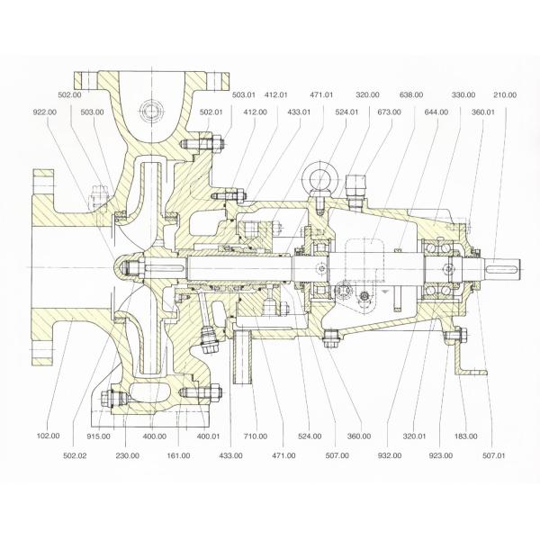 Cast Iron High Efficiency Horizontal Chemical Pumps Single Stage Explosion Proof Motor