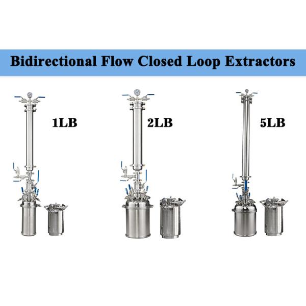 Sanitary Herb Oi SS316 Closed Loop Extraction Machine
